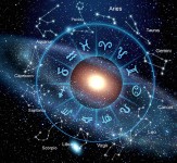 Zodiac signs inside of horoscope circle. Astrology in the sky wi