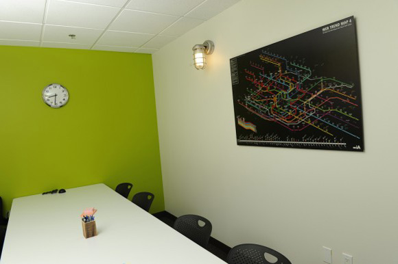 Работниот амбиент на Twitter