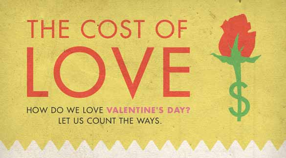 Колку треба да се плати за љубов?