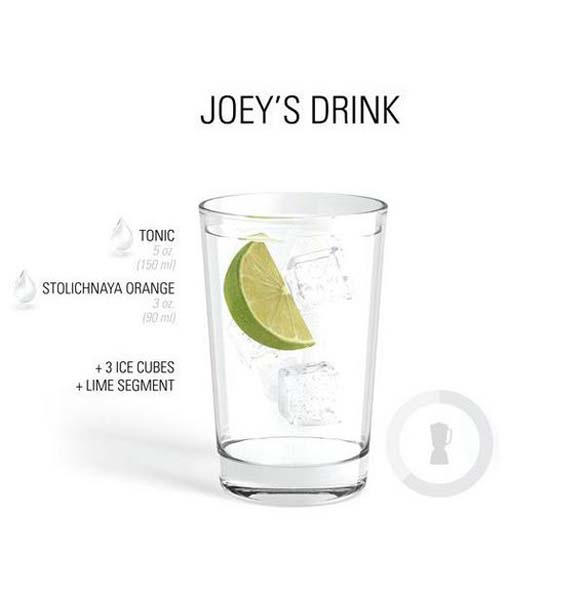 Што е потребно за најубавите коктели