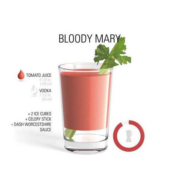 Што е потребно за најубавите коктели