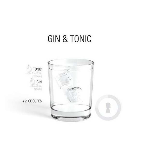 Што е потребно за најубавите коктели