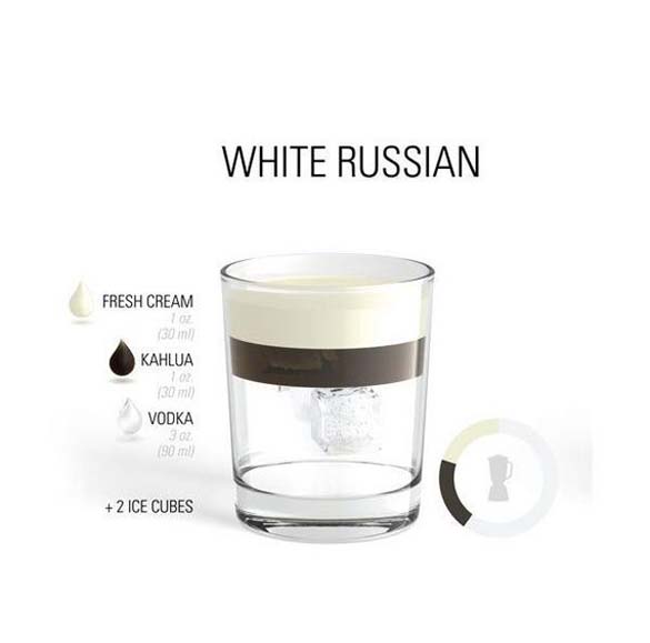 Што е потребно за најубавите коктели