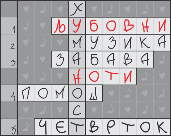 Концерт кој ги спојува ЉУБОВТА, МУЗИКАТА и ХУМАНОСТА