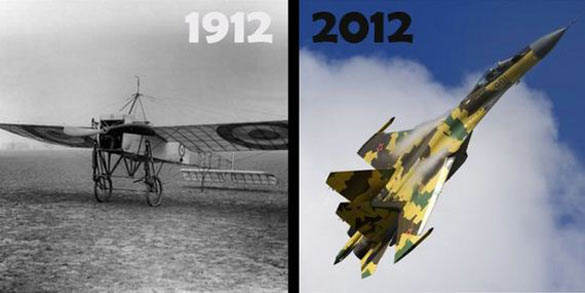 Како се промени светот за 100 години