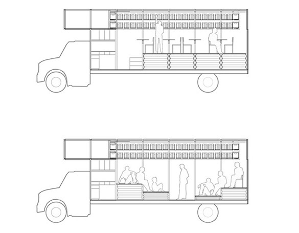 Библиотека на тркала
